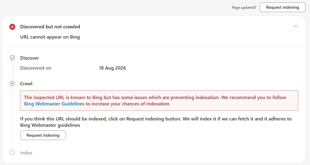 Bing Webmaster Tools URL inspection showing a red Discovered but not crawled status with the note URL cannot appear on Bing, a green Discover step dated 18 August 2026, and a failed Crawl step with a generic message recommending the Bing Webmaster Guidelines