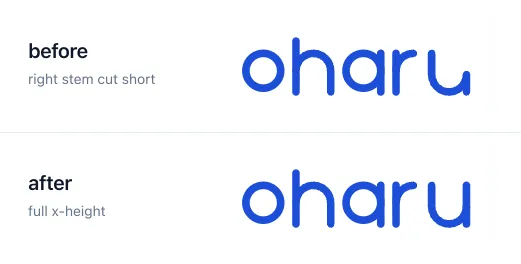 The word oharu twice: above, the final u has a right stroke that stops at
half height; below, the same word with the stroke rising to full x-height like
its neighbours
