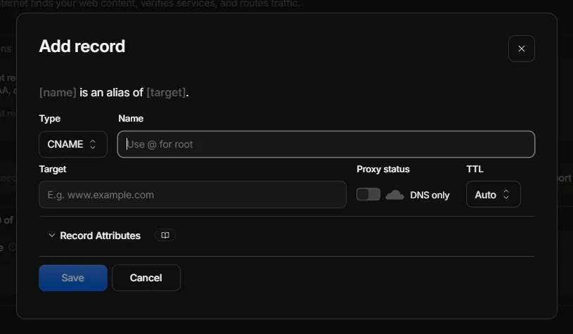 The Cloudflare Add record dialog on the DNS records page for oharu121.com, with type set to CNAME, the name field prompting to use @ for root, and the proxy status toggle switched off showing DNS only