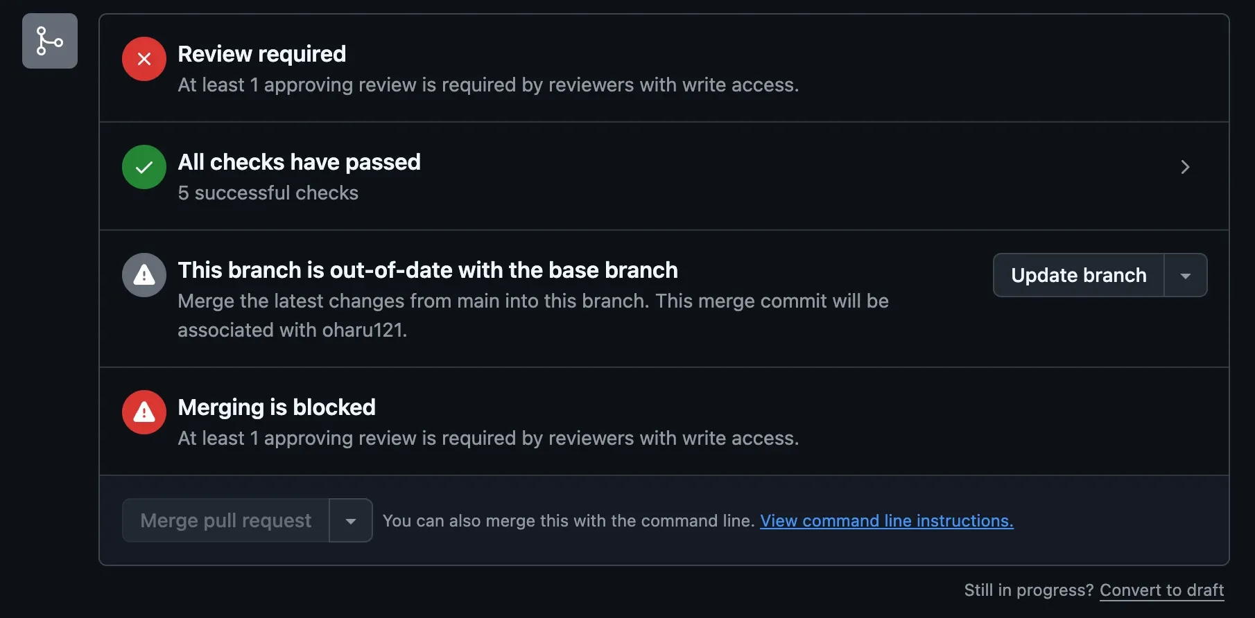 The merge box of a GitHub pull request. Review required is marked with a red cross, and All checks have passed shows 5 successful checks with a green tick. Below them, This branch is out-of-date with the base branch carries an Update branch button. Merging is blocked, citing the required approving review, and the Merge pull request button is greyed out.