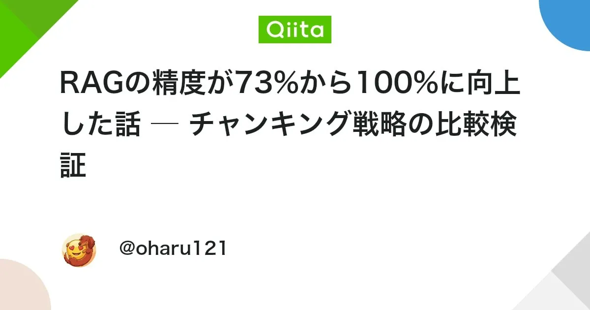 Qiita's card for the same Japanese article: the Qiita logo at the top, the title in three lines with only 証 on the third, and the author's avatar and handle below