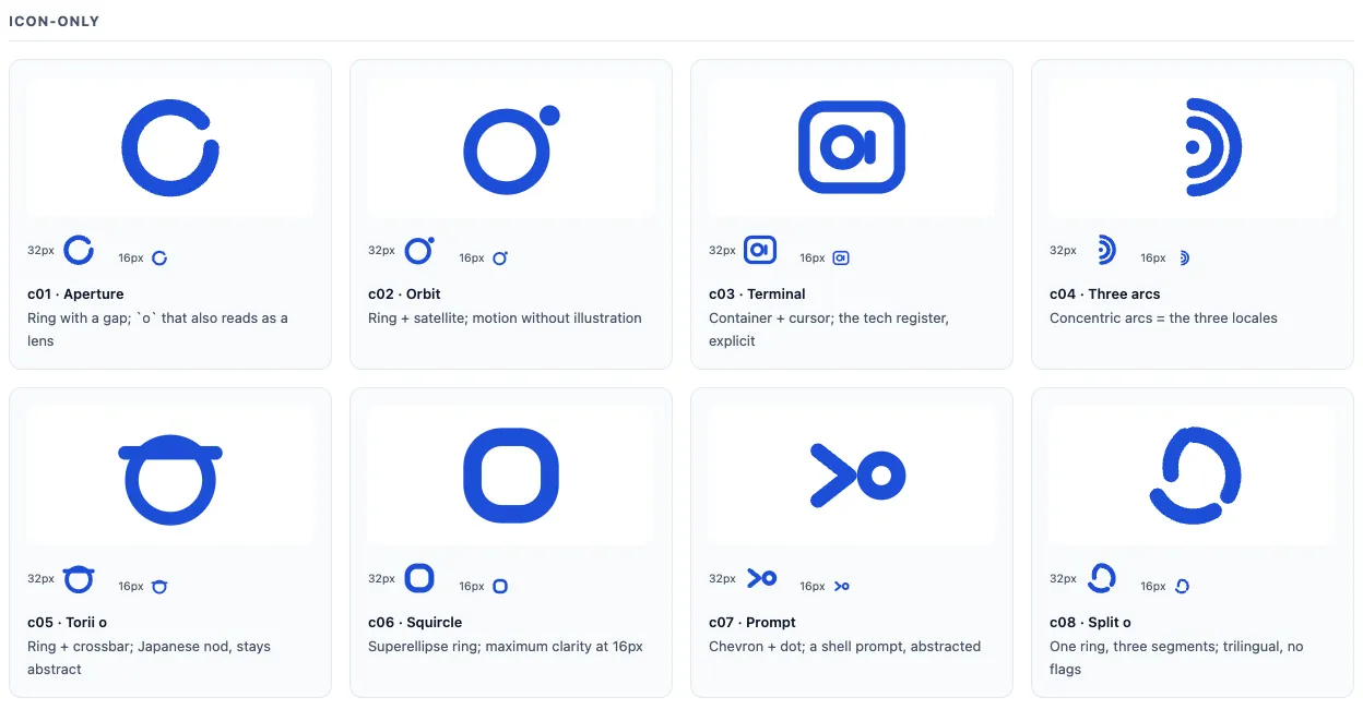Eight icon concepts in a grid, every one a thin blue outline drawing of a
circle or ring at the same stroke weight with the same rounded ends