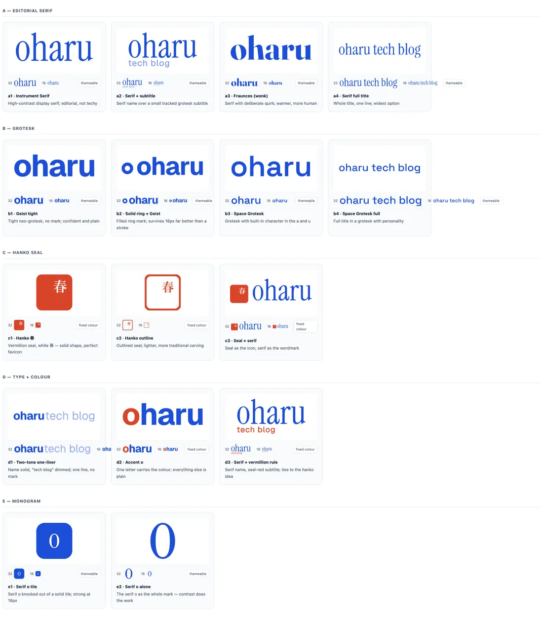 Sixteen concepts grouped as editorial serif, grotesk, vermilion hanko seal,
type with colour, and monogram — visibly five different ideas rather than one