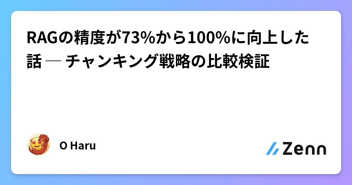 Zenn's card for a Japanese article: the title on a white card over a blue-to-purple gradient, the author's avatar and name at the bottom left, and the Zenn logo at the bottom right